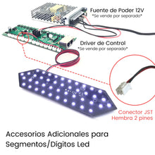 Cargar imagen en el visor de la galería, Digito Led Blanco Grande para Exterior 18''
